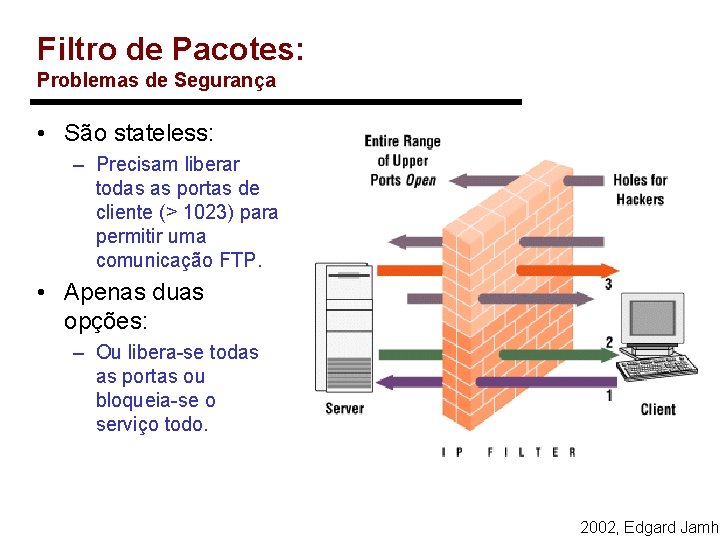 Filtro de Pacotes: Problemas de Segurança • São stateless: – Precisam liberar todas as