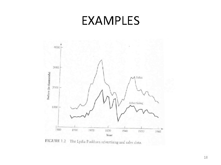 EXAMPLES 18 EXAMPLES 18