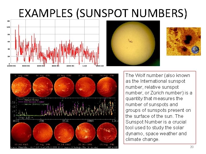 EXAMPLES (SUNSPOT NUMBERS) The Wolf number (also known as the International sunspot number, relative EXAMPLES (SUNSPOT NUMBERS) The Wolf number (also known as the International sunspot number, relative