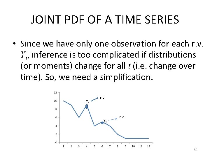 JOINT PDF OF A TIME SERIES • Since we have only one observation for JOINT PDF OF A TIME SERIES • Since we have only one observation for