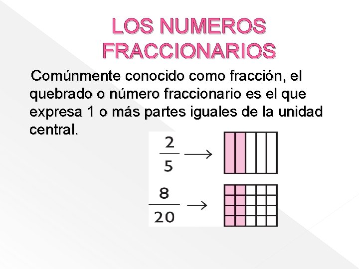 LOS NUMEROS FRACCIONARIOS Comúnmente conocido como fracción, el quebrado o número fraccionario es el