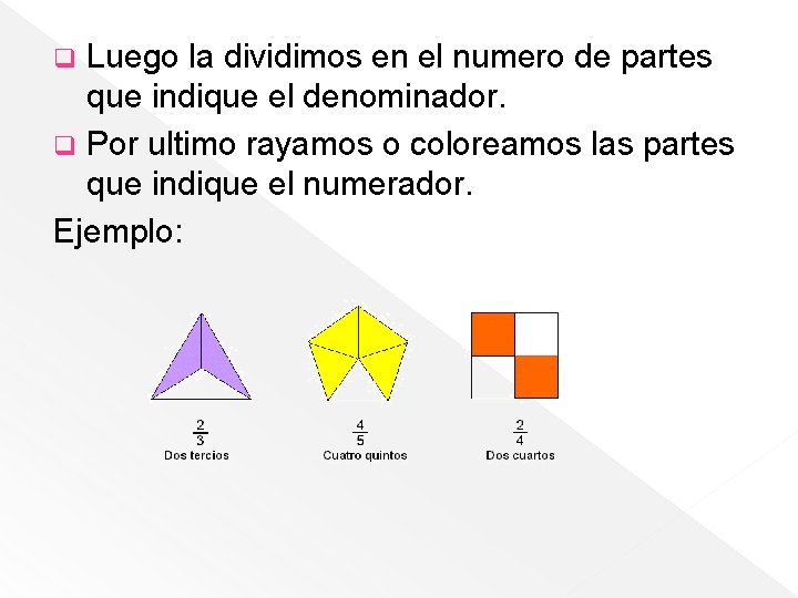 Luego la dividimos en el numero de partes que indique el denominador. q Por