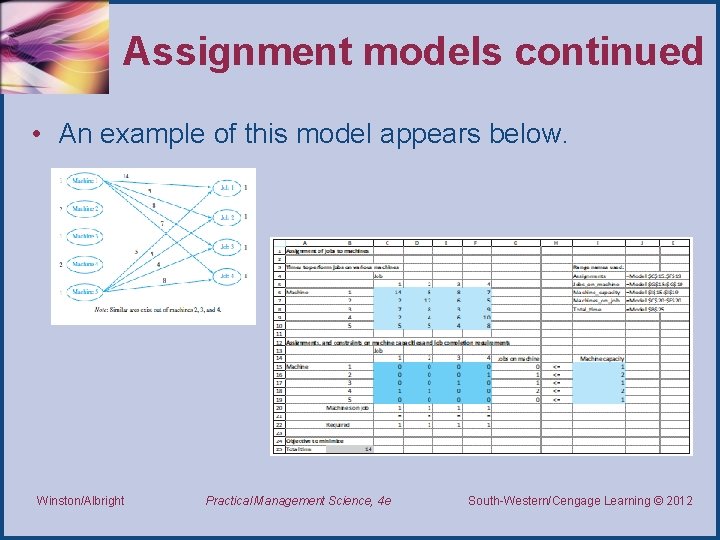 Assignment models continued • An example of this model appears below. Winston/Albright Practical Management