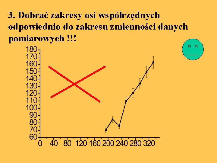 3. Dobrać zakresy osi współrzędnych odpowiednio do zakresu zmienności danych pomiarowych !!! 