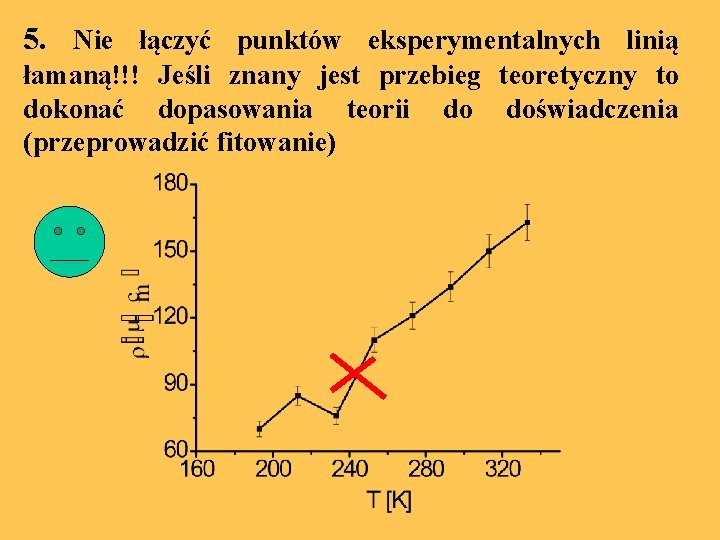 5. Nie łączyć punktów eksperymentalnych linią łamaną!!! Jeśli znany jest przebieg teoretyczny to dokonać
