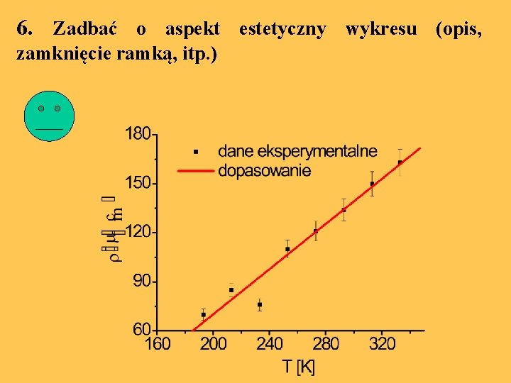 6. Zadbać o aspekt estetyczny wykresu (opis, zamknięcie ramką, itp. ) 