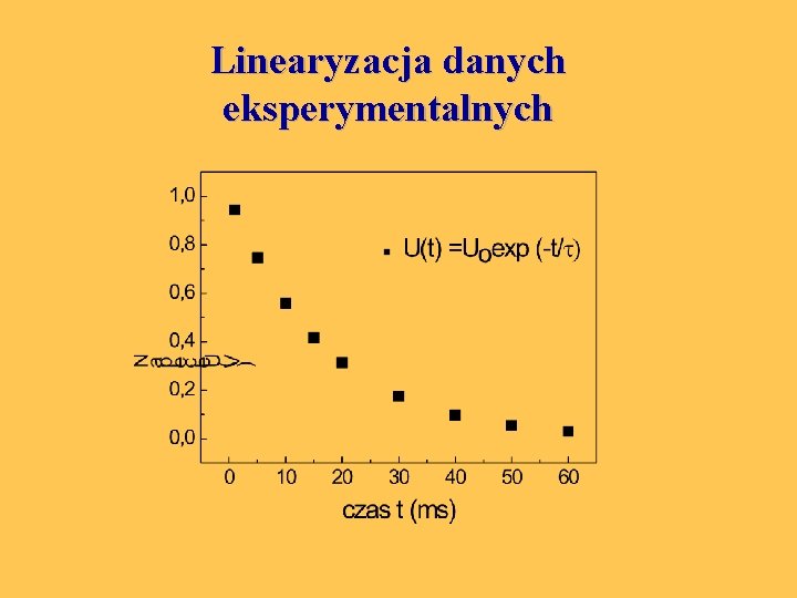 Linearyzacja danych eksperymentalnych 