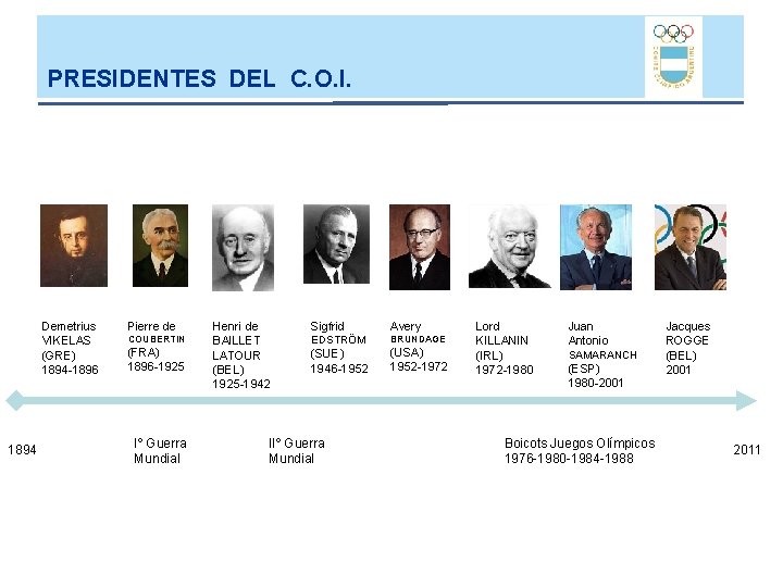 PRESIDENTES DEL C. O. I. Demetrius VIKELAS (GRE) 1894 -1896 1894 Pierre de COUBERTIN PRESIDENTES DEL C. O. I. Demetrius VIKELAS (GRE) 1894 -1896 1894 Pierre de COUBERTIN