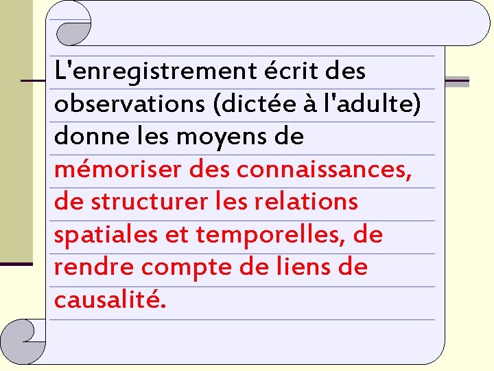 L'enregistrement écrit des observations (dictée à l'adulte) donne les moyens de mémoriser des connaissances,