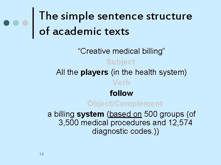 The simple sentence structure of academic texts “Creative medical billing” Subject All the players