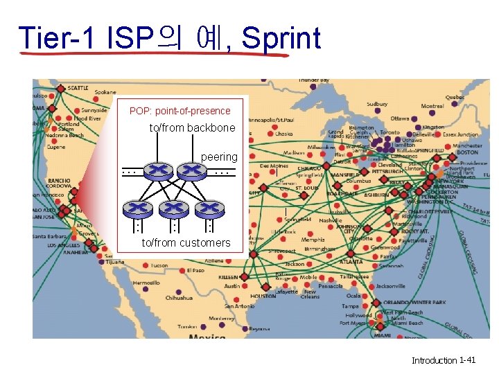Tier-1 ISP의 예, Sprint POP: point-of-presence to/from backbone peering … … … to/from customers