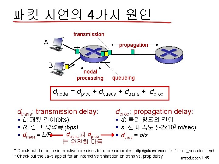 패킷 지연의 4가지 원인 transmission A propagation B nodal processing queueing dnodal = dproc