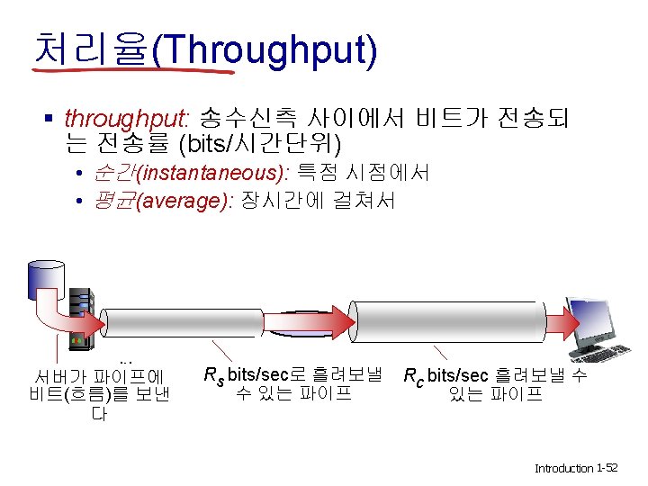 처리율(Throughput) § throughput: 송수신측 사이에서 비트가 전송되 는 전송률 (bits/시간단위) • 순간(instantaneous): 특점 시점에서
