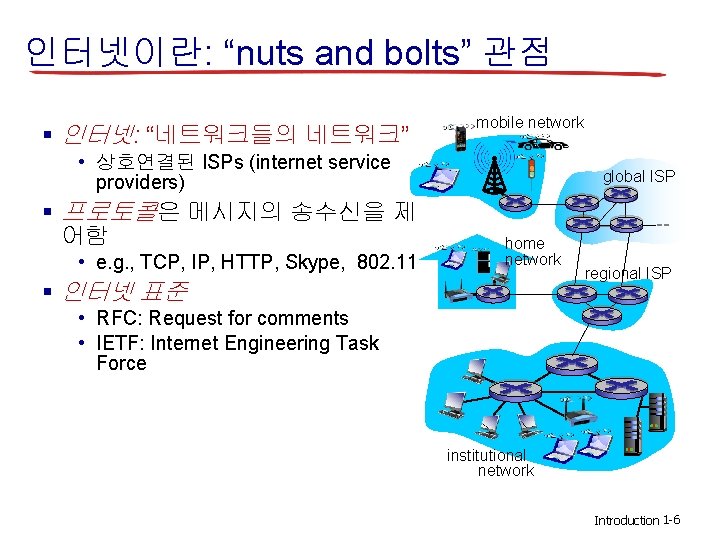 인터넷이란: “nuts and bolts” 관점 § 인터넷: “네트워크들의 네트워크” mobile network • 상호연결된 ISPs