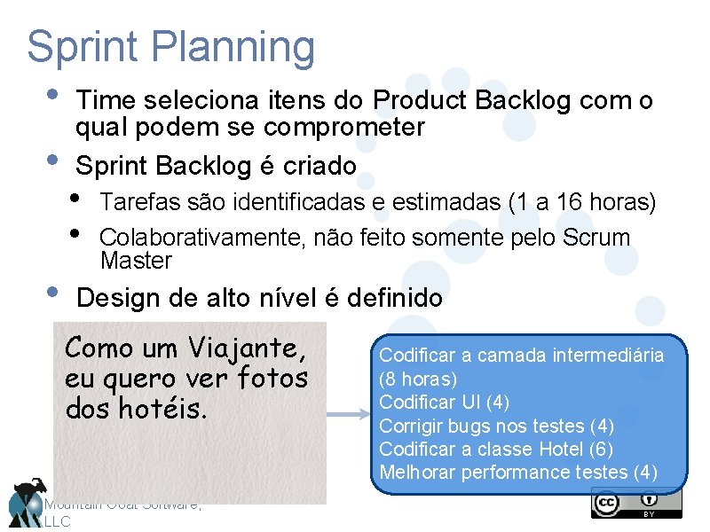 Sprint Planning • Time seleciona itens do Product Backlog com o • • qual