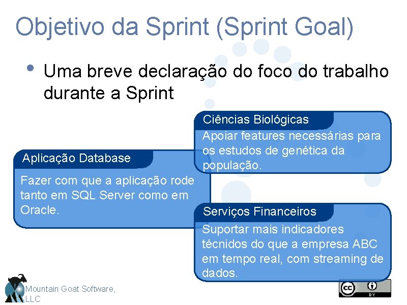 Objetivo da Sprint (Sprint Goal) • Uma breve declaração do foco do trabalho durante