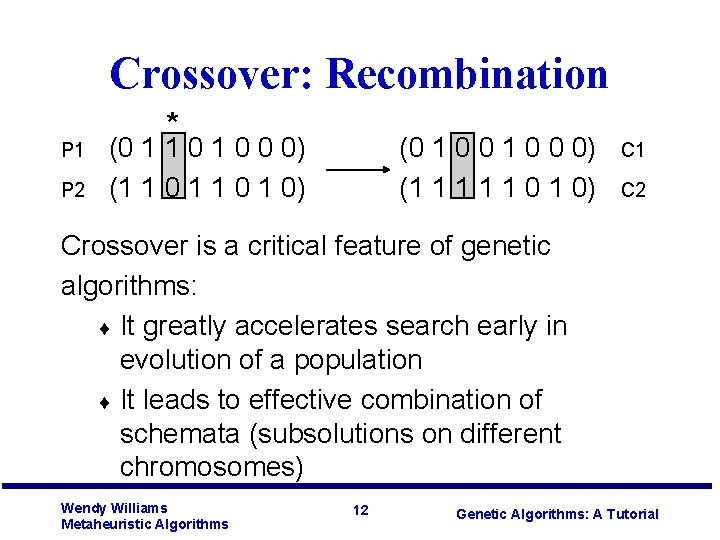 Crossover: Recombination P 1 P 2 * (0 1 1 0 0 0) (1