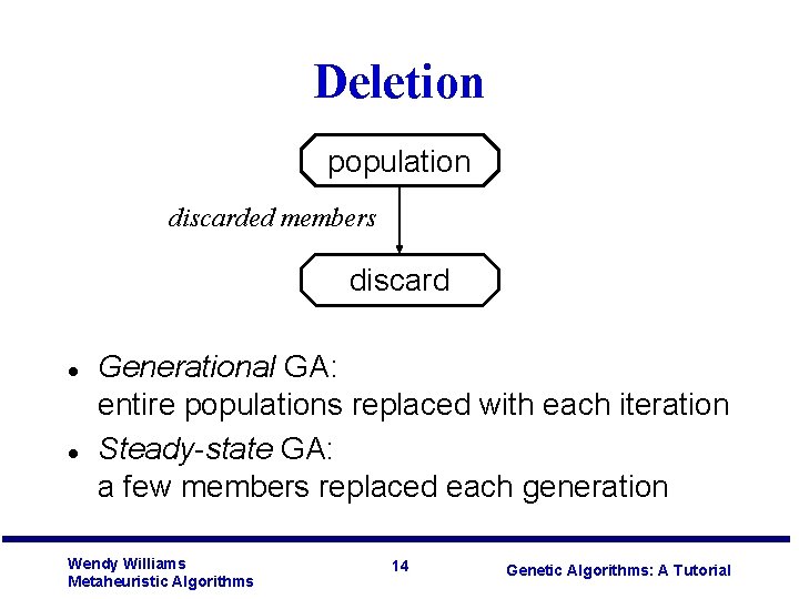 Deletion population discarded members discard l l Generational GA: entire populations replaced with each