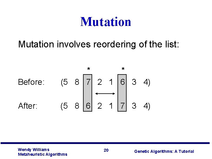 Mutation involves reordering of the list: Before: * * (5 8 7 2 1