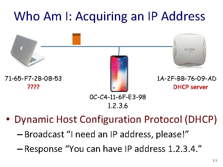 Who Am I: Acquiring an IP Address 71 -65 -F 7 -2 B-08 -53