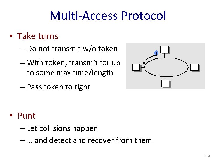 Multi-Access Protocol • Take turns – Do not transmit w/o token – With token,