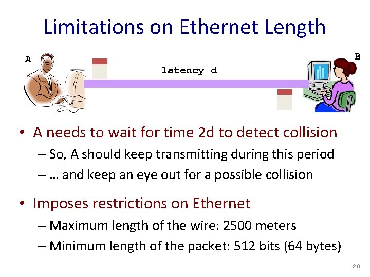 Limitations on Ethernet Length A B latency d • A needs to wait for