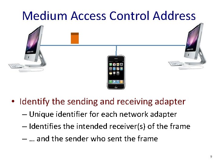 Medium Access Control Address • Identify the sending and receiving adapter – Unique identifier