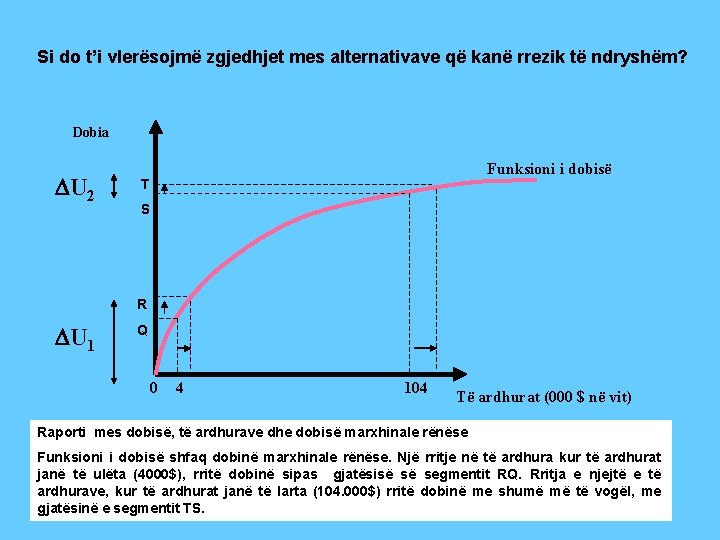 Si do t’i vlerësojmë zgjedhjet mes alternativave që kanë rrezik të ndryshëm? Dobia U