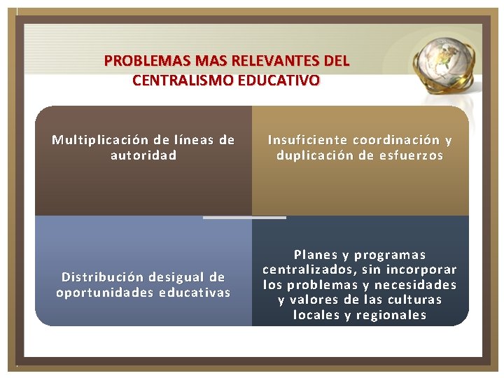 PROBLEMAS RELEVANTES DEL CENTRALISMO EDUCATIVO Multiplicación de líneas de autoridad Insuficiente coordinación y duplicación
