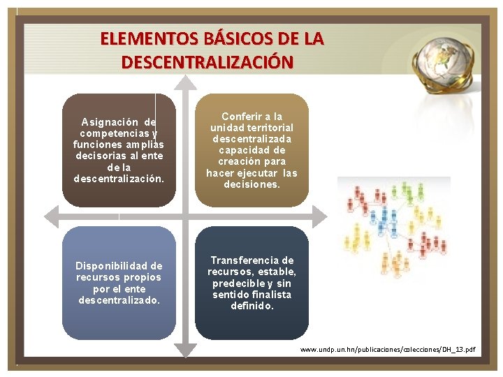 ELEMENTOS BÁSICOS DE LA DESCENTRALIZACIÓN Asignación de competencias y funciones amplias decisorias al ente
