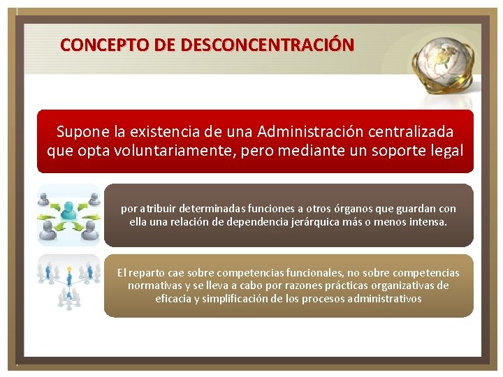 CONCEPTO DE DESCONCENTRACIÓN Supone la existencia de una Administración centralizada que opta voluntariamente, pero