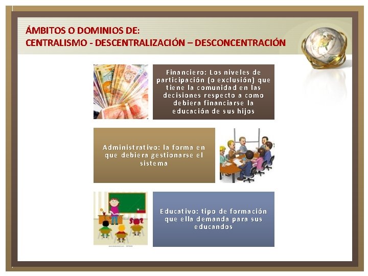 ÁMBITOS O DOMINIOS DE: CENTRALISMO - DESCENTRALIZACIÓN – DESCONCENTRACIÓN Financiero: Los niveles de participación