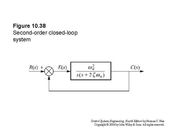 Figure 10. 38 Second-order closed-loop system Control Systems Engineering, Fourth Edition by Norman S.