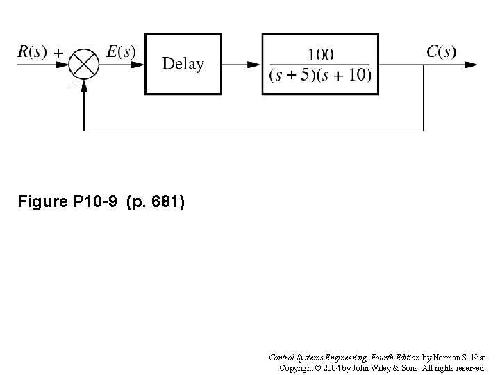 Figure P 10 -9 (p. 681) Control Systems Engineering, Fourth Edition by Norman S.