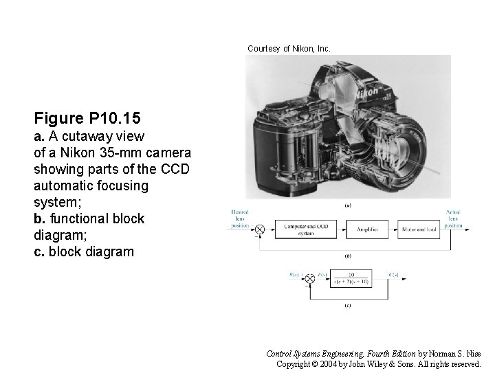 Courtesy of Nikon, Inc. Figure P 10. 15 a. A cutaway view of a