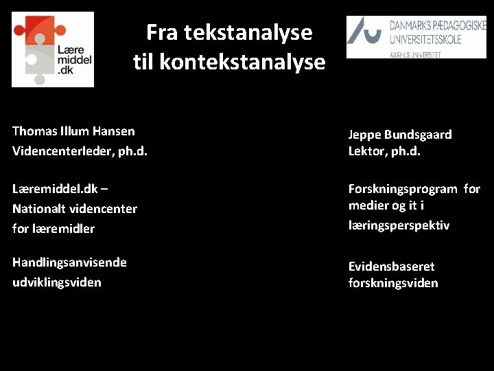 Fra tekstanalyse til kontekstanalyse Thomas Illum Hansen Videncenterleder, ph. d. Jeppe Bundsgaard Lektor, ph.