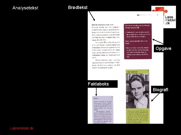 Brødtekst Opgave Faktaboks Biografi Læremiddel. dk Nationalt videncenter for læremidler 