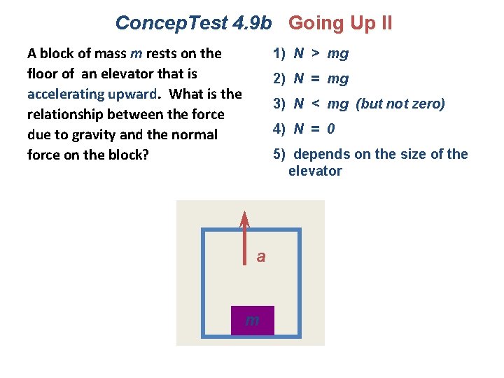 Concep. Test 4. 9 b Going Up II A block of mass m rests