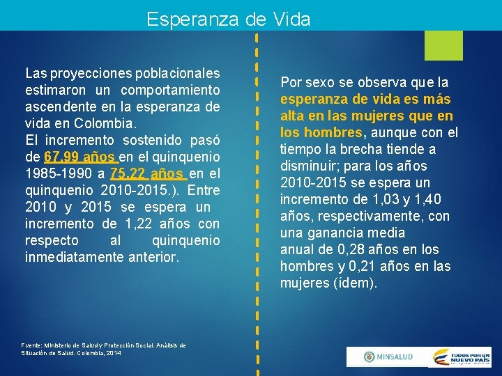  Esperanza de Vida Las proyecciones poblacionales estimaron un comportamiento ascendente en la esperanza