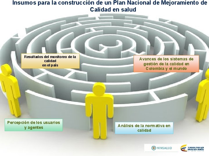 Insumos para la construcción de un Plan Nacional de Mejoramiento de l Calidad en