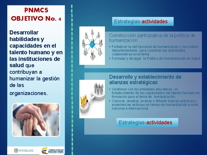 PNMCS OBJETIVO No. 4 Desarrollar habilidades y capacidades en el talento humano y en