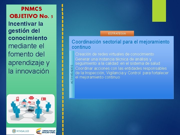 mediante el fomento del aprendizaje y la innovación ESTRATEGIA Coordinación sectorial para el mejoramiento