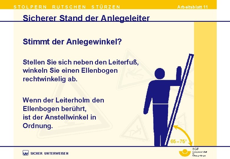 STOLPERN RUTSCHEN STÜRZEN Arbeitsblatt 11 Sicherer Stand der Anlegeleiter Stimmt der Anlegewinkel? Stellen Sie