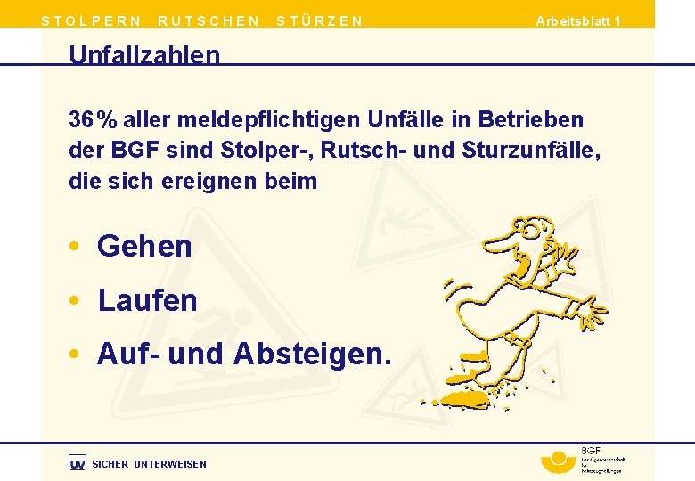 STOLPERN RUTSCHEN STÜRZEN Arbeitsblatt 1 Unfallzahlen 36 % aller meldepflichtigen Unfälle in Betrieben der