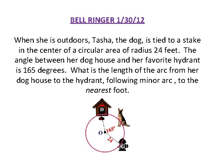 BELL RINGER 1/30/12 When she is outdoors, Tasha, the dog, is tied to a