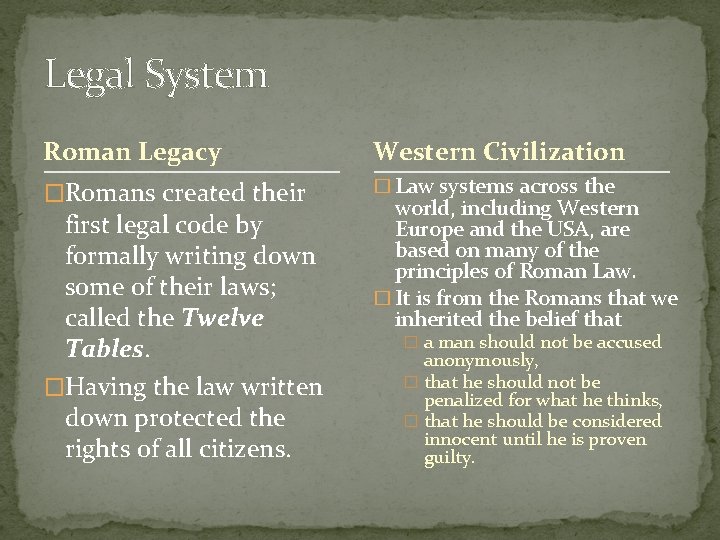 Legal System Roman Legacy Western Civilization �Romans created their � Law systems across the Legal System Roman Legacy Western Civilization �Romans created their � Law systems across the