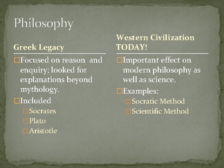 Philosophy Greek Legacy Western Civilization TODAY! �Focused on reason and �Important effect on enquiry; Philosophy Greek Legacy Western Civilization TODAY! �Focused on reason and �Important effect on enquiry;