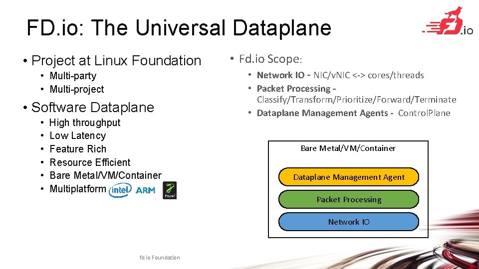 FD. io: The Universal Dataplane • Project at Linux Foundation • Multi-party • Multi-project