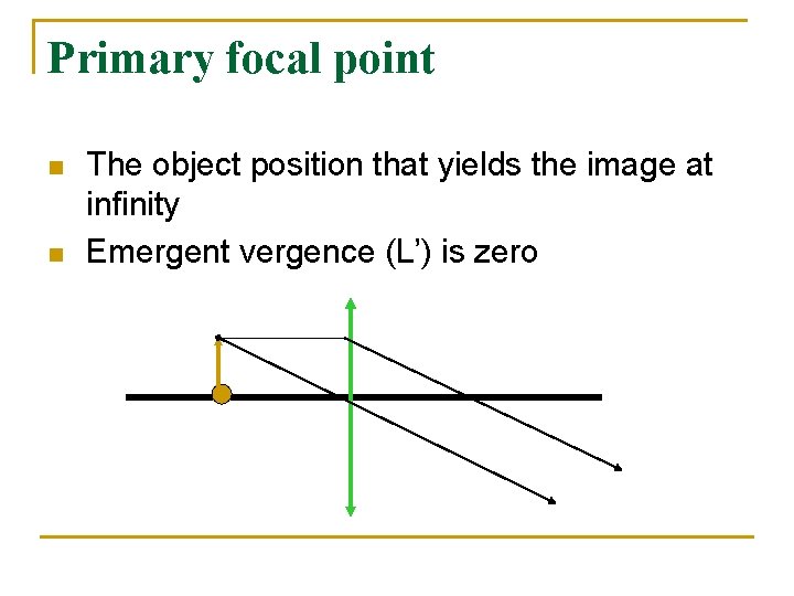 Primary focal point n n The object position that yields the image at infinity