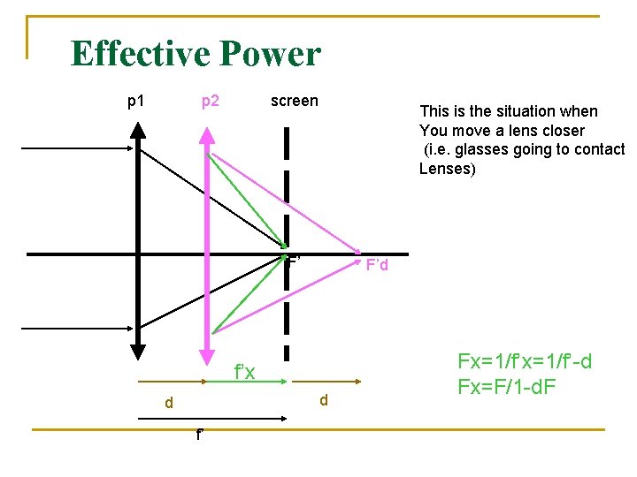 Effective Power p 1 p 2 screen This is the situation when You move